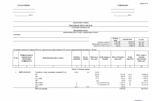Пример сметы по индексам МинСтроя