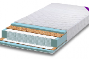 Внутреннее наполнение матрасов