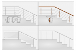 Визуализация изделий из нержавеющей стали (перила)