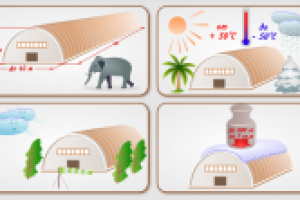 Информационные иконки для сайта