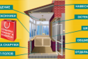 Рекламный баннер "Лоджия"