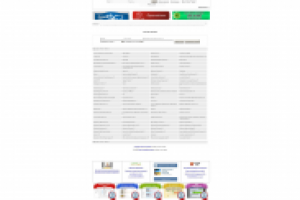 Заполнение карточек отелей