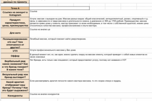 SMM-стратегия