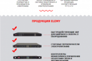 Письмо от компании Elemy с предложением о партнерстве.