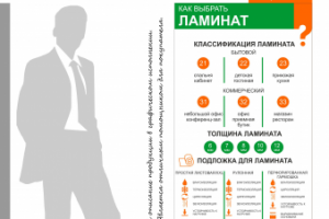 Информационная наклейка