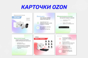 Карточки для ОЗОН (видеорегистраторы)