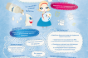 Журнальная инфографика