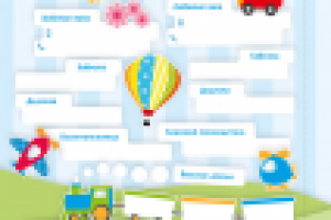 Отрывная памятка