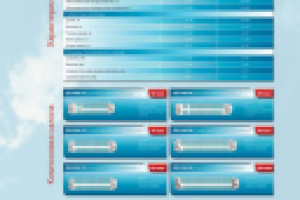 Русификация