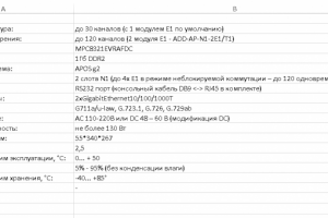 Карточка товара в Ecxel