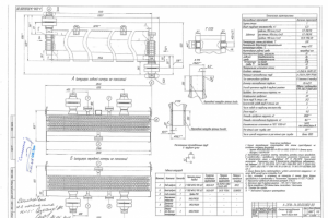 Оформление и разработка