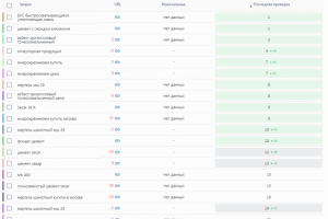 Позиции Проект 2