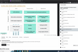 Разработка и проведение тренингов