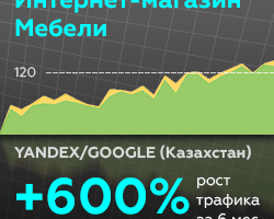 Интернет-магазин мебели