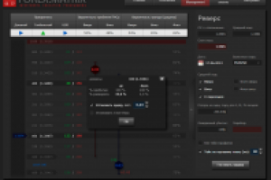 Разработка интерфейса