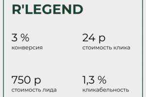 Дом красоты R'Legend - салон красоты