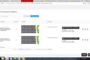 Автоматизация управления рекламой