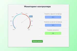 Веб приложение для контроллера