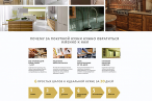 Кухни на заказ