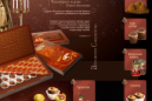 Кондитерская фабрика