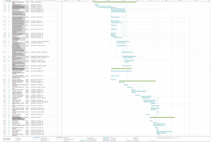 Графический план производства строительных работ