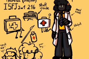 Концепт Терезы