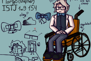 Концепт Марго