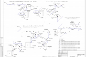 Схема системы теплоснабжения вентиляционных установок