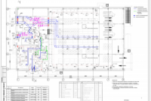 План системы вентиляции продуктового магазина