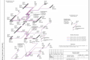 Схема системы отопления коттеджа