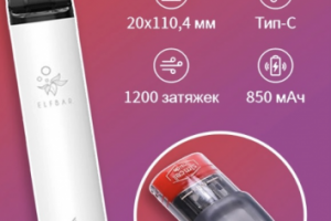 Образец инфографики для маркетплейсов