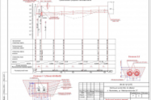 Тепловые сети для частного жилого дома