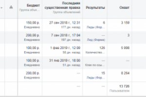 450 Лидов Окна