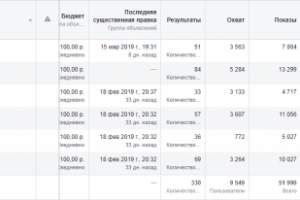 450 Лидов Окна