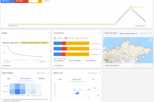 21 тыс просмотров youtube