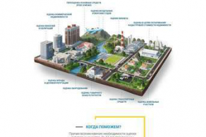 Лендинг компании