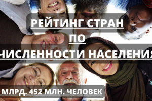 Численность населения разных стран. Рейтинг 2022 года.