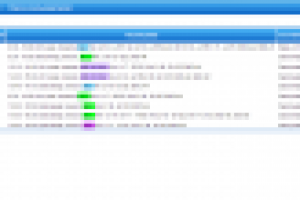 Редизайн сайта + добавление функционала