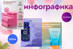 Инфографика WB OZON