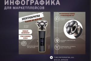 Карточки товаров для Wildberries