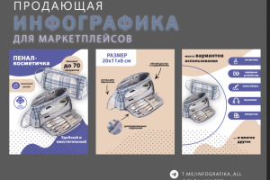 Инфографика для Wildberries и Ozon