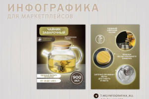 Инфографика (карточки товаров) для маркетплейсов