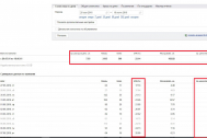 Магазин кровельных материалов (Омск)