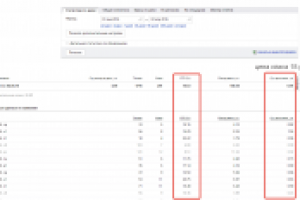 Свадебная выставка (Санкт-Петербург)