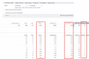 Фитнес центр (Москва)