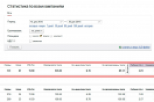 Продажа жд оборудования (Казахстан)