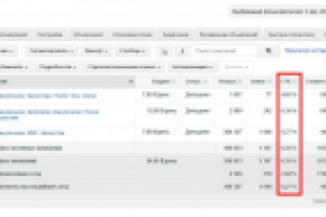 Интернет магазин спецтехники (Казахстан)
