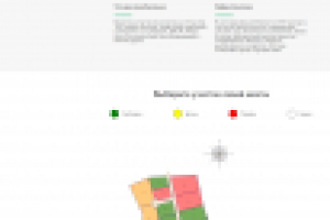 Статья-предложение купить участок в коттеджном поселке