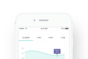 Будьте в форме! (iOS, Android)