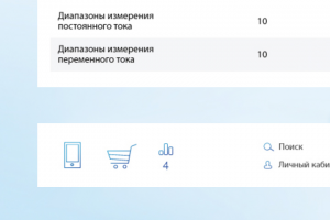 Элементы интерфейса для интернет-магазина